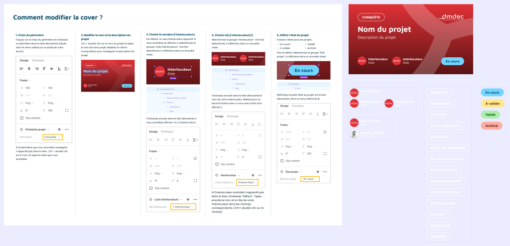 Librairie documentation