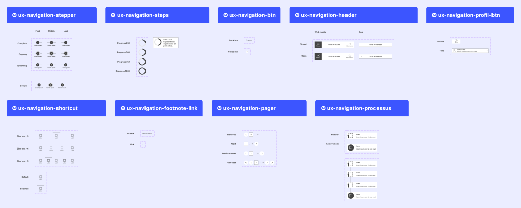 Librairie navigation