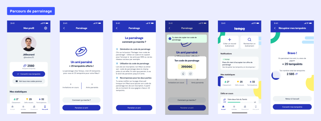 Tempo Parcours de parrainage